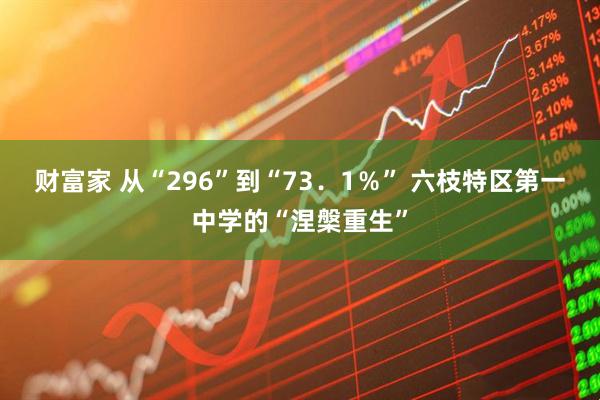 财富家 从“296”到“73．1％” 六枝特区第一中学的“涅槃重生”